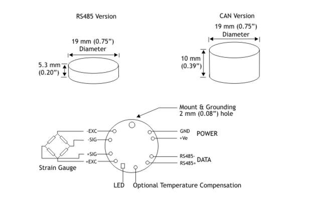 t24-acm dimensions